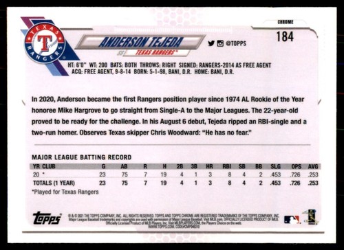 2021 Topps Chrome Pink Anderson Tejeda RC Texas Rangers #184 Parallel - Picture 2 of 2