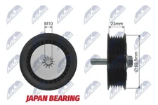 RNK-PL-024 NTY Idler/Guide Pulley, V-ribbed Belt for Chevrolet, Opel, Vauxha