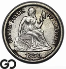1870 Seated Liberty Dime, Flashy AU+