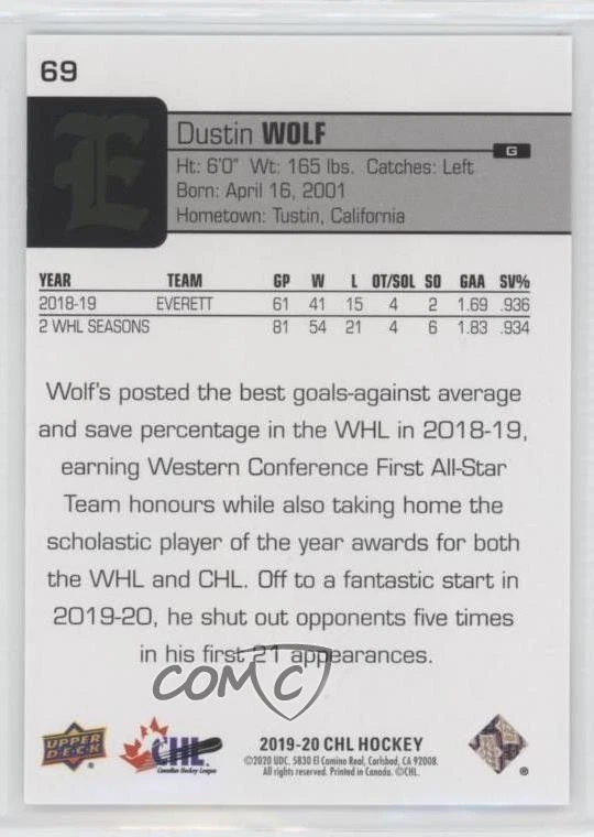 2019-20 Upper Deck CHL Dustin Wolf #69 - Image 2 of 2