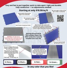 Fencing Conductive Flooring Tiles Easy Assembly For Home Club School Made in USA