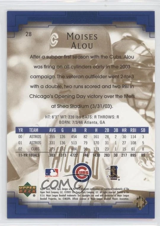 2003 Upper Deck Sweet Spot Moises Alou #28 - Image 2 of 2