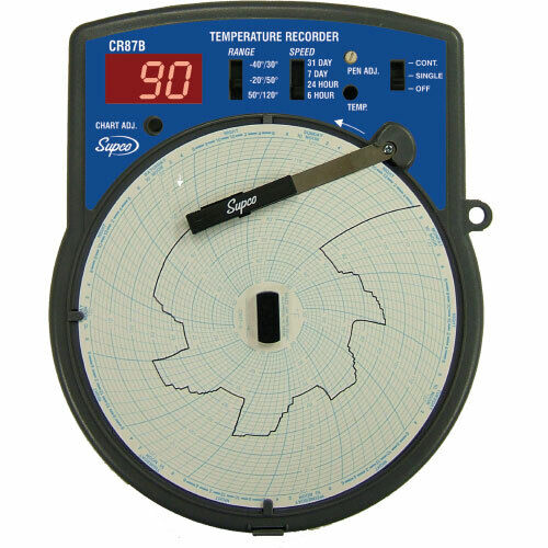 Temperature Chart Recorder Digital