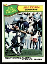 Click to enlarge Jim Zorn