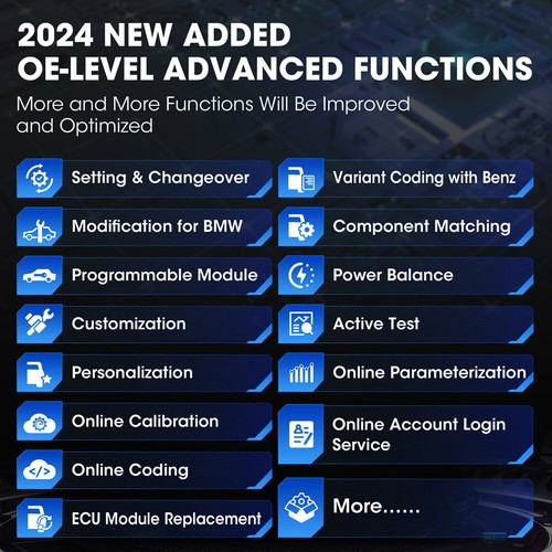 LAUNCH X431 PROS V V5.0 PRO Auto Diagnóstico Escáner Codificación ECU Español - Imagen 11 de 14