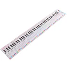 Piano Keyboard Note 88 Key Chart Portable Waterproof Learning Guide For Fing CHU