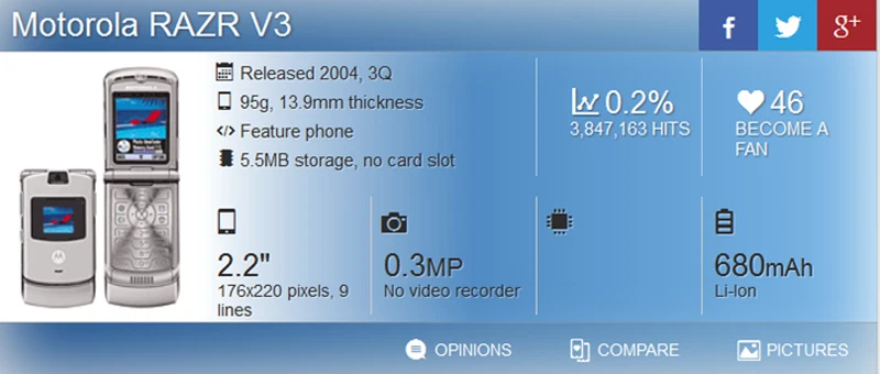 Motorola RAZR V3 GSM Phone Handy ohne Vertrag Ohne Simlock Bequem Klapphandy - Bild 2 von 4