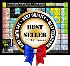 Periodic Table Science Chemistry Poster Chart, most accurate-complete-brilliant