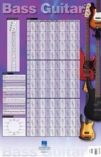 Bass Guitar Poster - 23 inch x 35 inch Poster Bass NEW 000695920