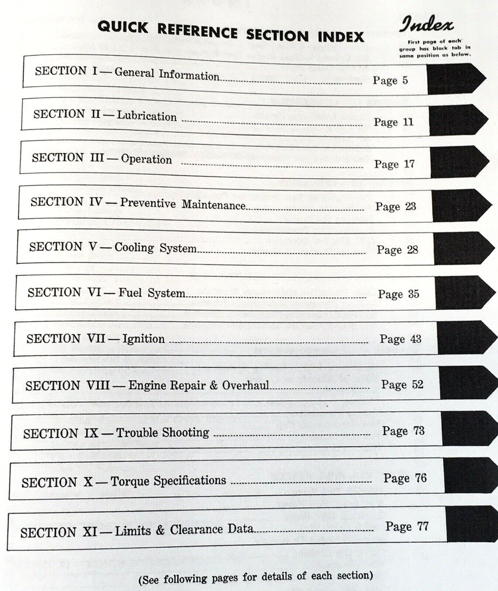 Continental L-Head Engines F186 F206 F226 F244 Operators Manual