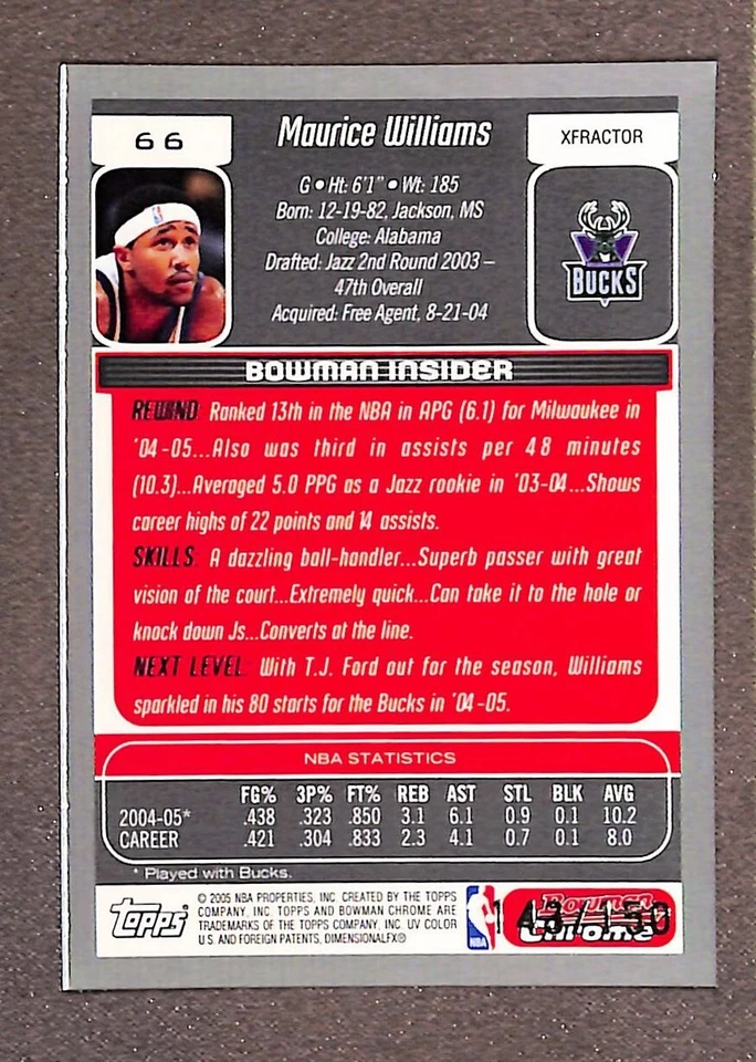 2005-06 Bowman Draft Chrome X-Fractor #66 Mo Williams /150 - Image 2 of 3