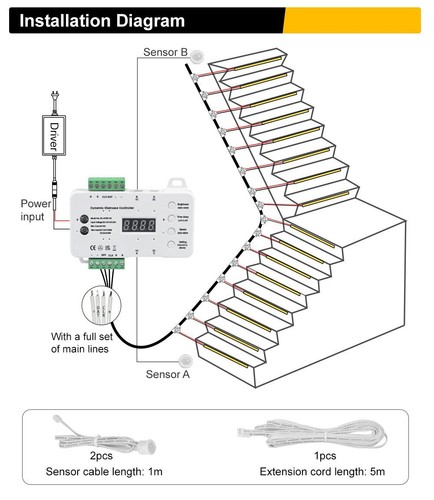 Motion Sensor Stair Light Controller Smart Led Stair Step Light Dimming System* - Picture 9 of 14