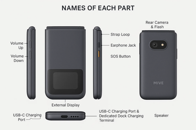 Smartphone ALT MIVE Style Folder 2 – 32 Go, Android 14, écran 4.3 Pouces, Neuf Sous Blister !