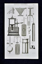1859 Didot Freres Print - Hydrostatics & Hydrodynamics - Water Pressure Devices 