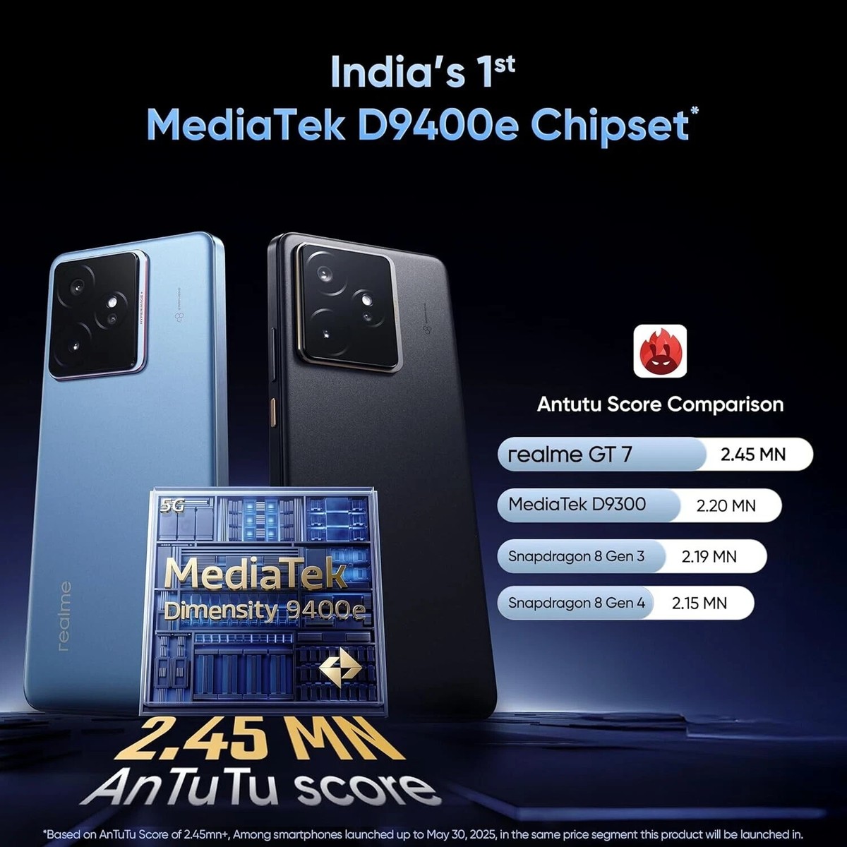 realme GT 7 Factory Unlocked-Global Version-12GB RAM 512GB ROM