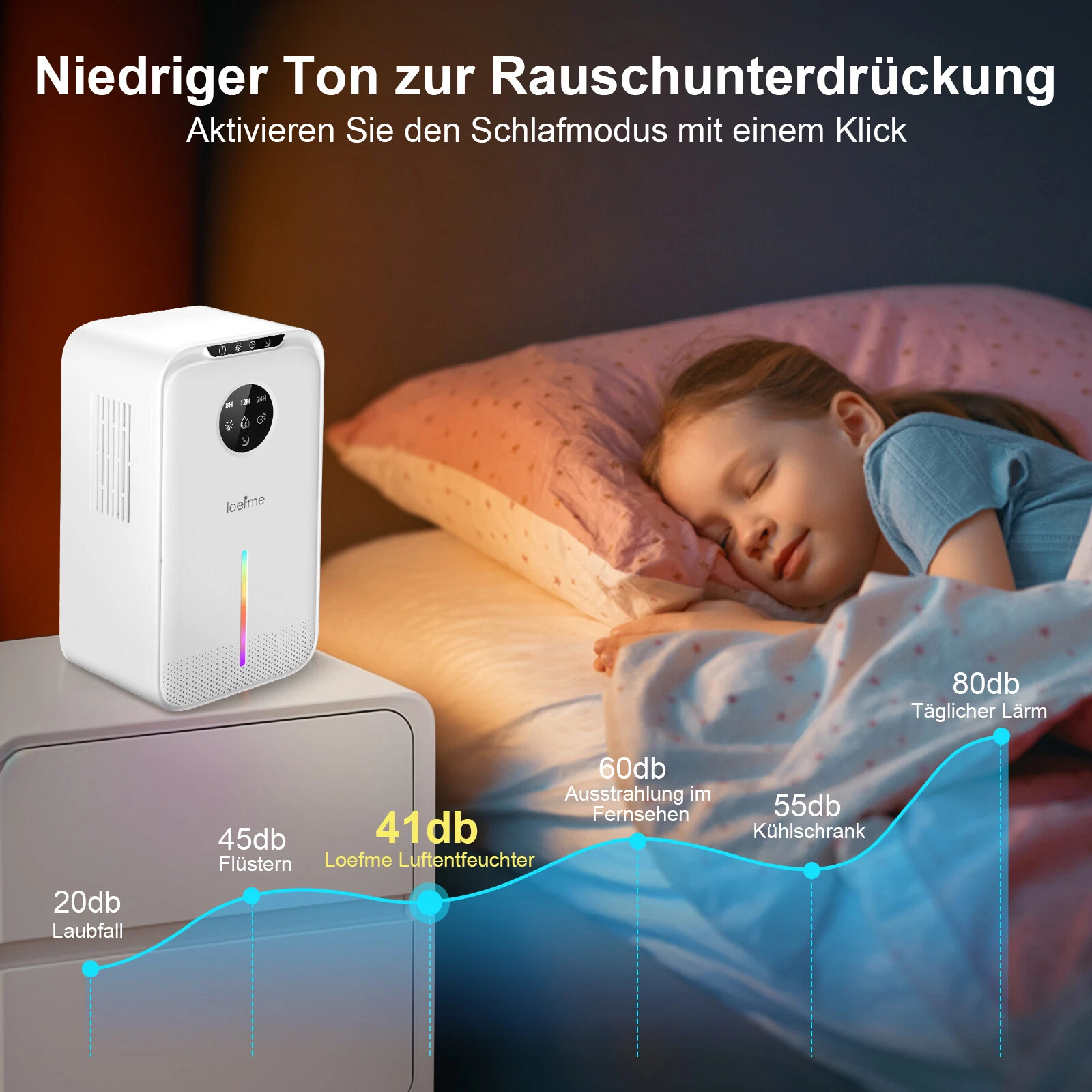 Bild 7 von 16
