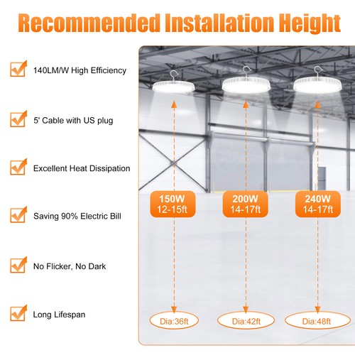 White LED High Bay Light 150W 120W 90W Adjust 3000K 4000K 5000K UL & DLC Listed - Picture 13 of 15