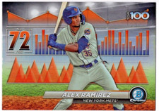 ALEX RAMIREZ 2024 Bowman Scouts Top 100 #BTP-72 New York Mets Baseball Card