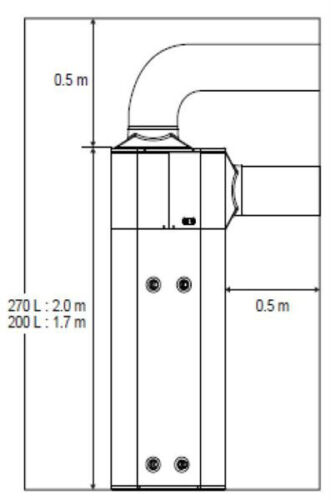 Warmwasser-Wärmepumpe LG Therma V mit WLAN 200 Liter Wärmepumpe Luft Warmwasser - Bild 6 von 10