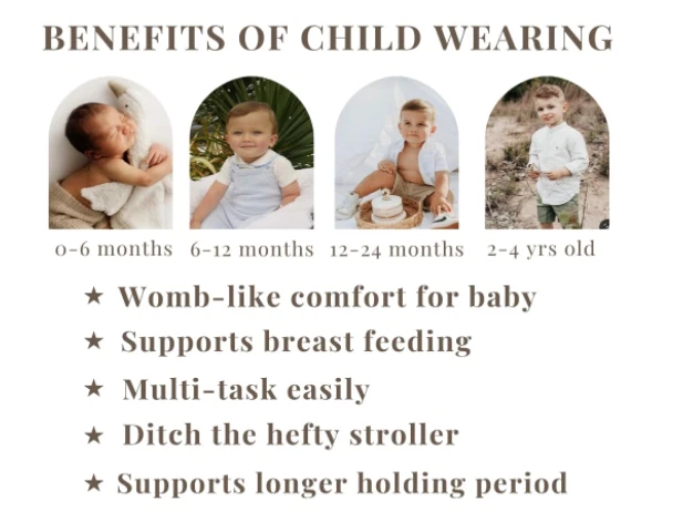 Baby to Toddler Sling Carrier, Toddler Carrier 25-60 lbs – Baby Travel Essential - Image 2 of 4