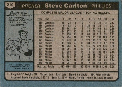 1980 Topps Baseball Complete Your Set #201-300 You Pick! - Picture 19 of 134