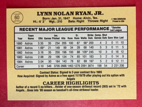 1985 Donruss Nolan Ryan #60 Baseball Card Houston Astros (8x All-Star/HOF) - Picture 7 of 9