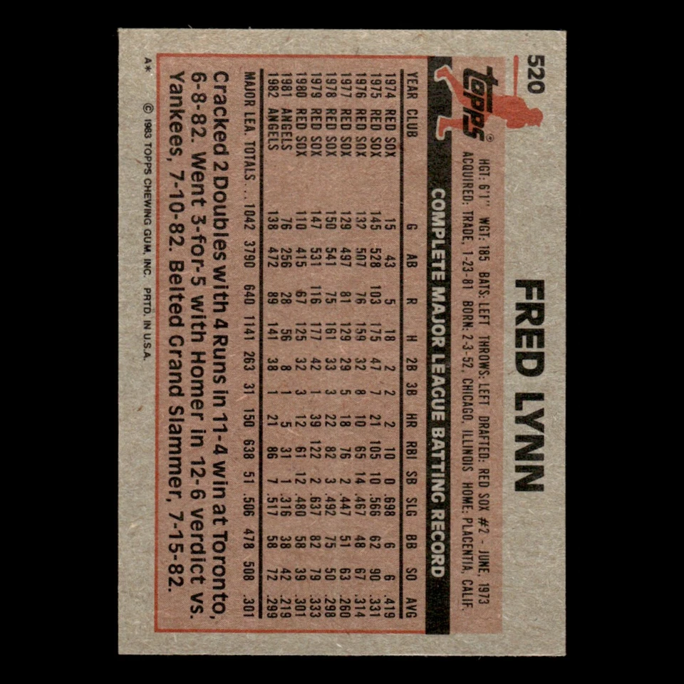 Fred Lynn #520 1983 Topps California Angels Baseball Card MLB NM - Image 2 of 3