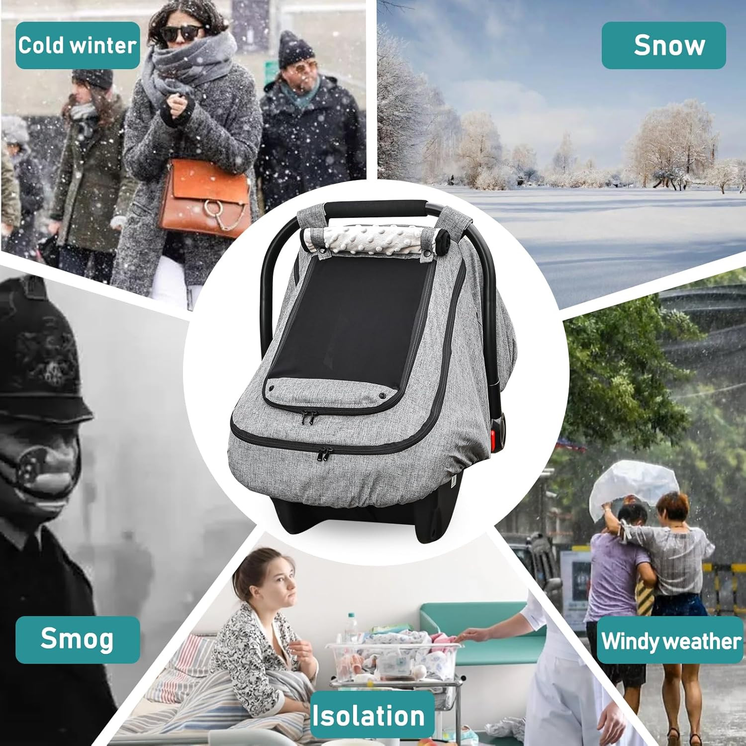 Waterproof Baby Car Seat Cover， Patented Cold Weather Carseat Cover for Babies,I