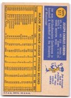 Foto 2 di 2