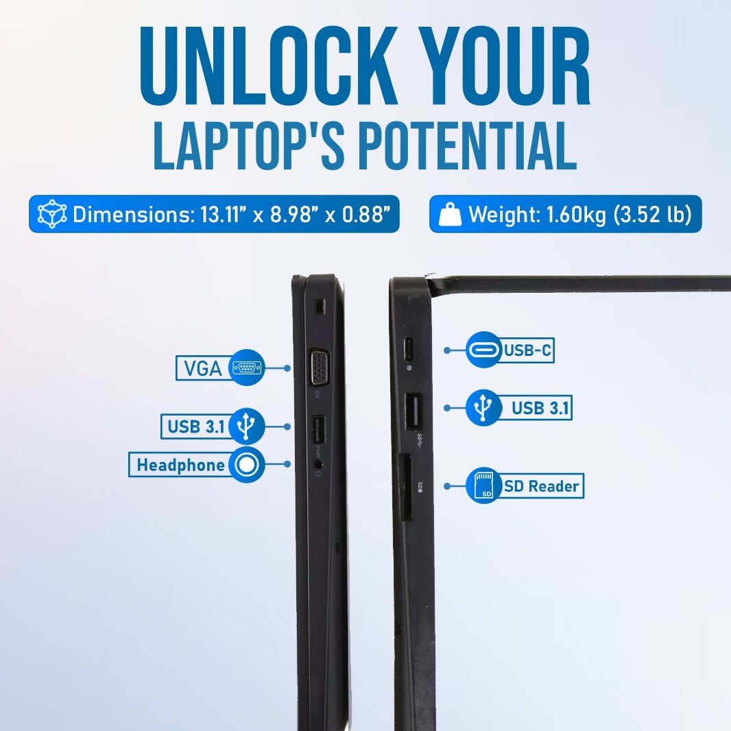 Dell Latitude 5480 14