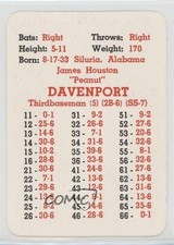1964 APBA Baseball 1963 Season Jim Davenport fm0