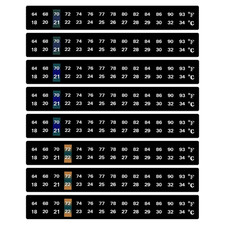 8 Pcs Thermometer Sticker Stick on Thermometer Strip 64-93 F 18-34 C Easy-To-R