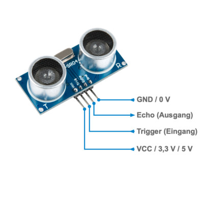 HC-SR04 Sensor Ultraschall Modul Entfernungsmesser (Arduino, Raspberry Pi, ESP)