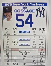 Statis Pro Baseball custom team 1978 New York Yankees  PDF FILE ONLY