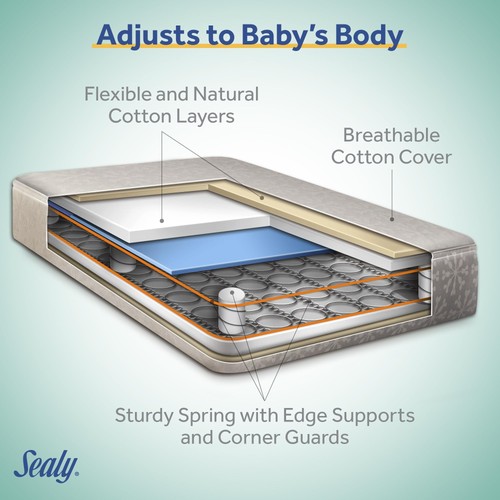 Sealy Baby Flex Cool 2 Stage Crib Mattress and Toddler Bed Mattress, Breathab... - Picture 4 of 12