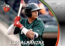 2019 Fort Wayne TinCaps Grandstand #2 Luis Almanzar Dominican Republic DR Card