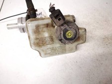 Liquide de frein Volkswagen GOLF