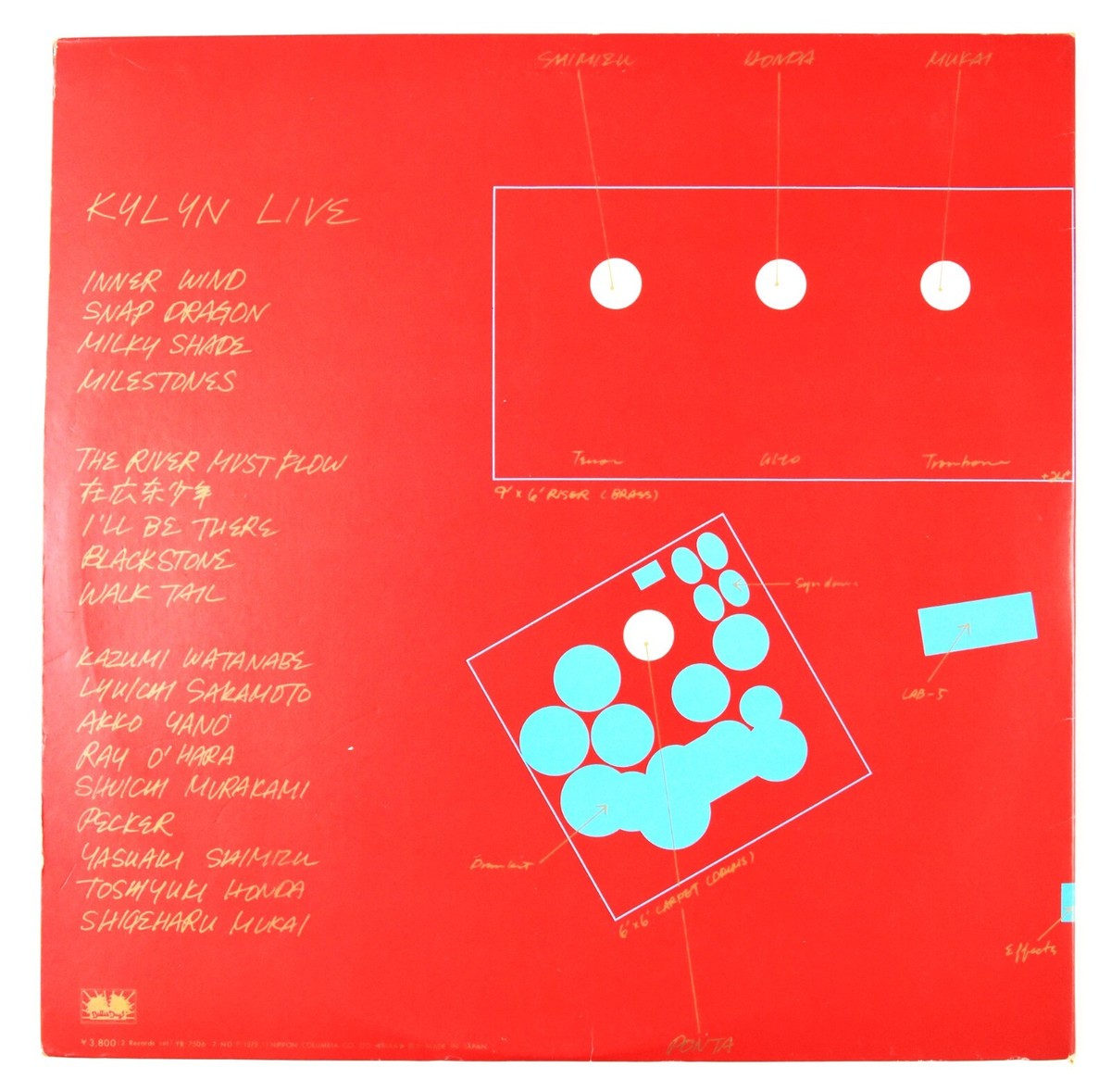 KYLYN LIVE, Kazumi Watanabe, Ryuichi Sakamoto, 2disc set