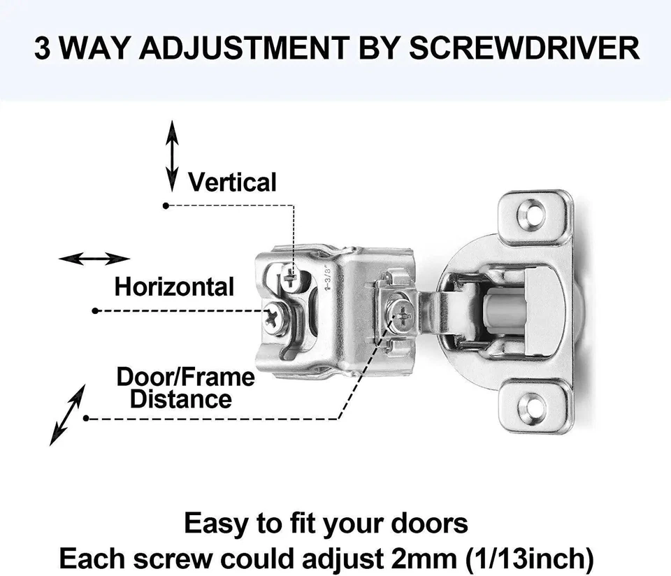  Lote de vajilla de gabinete de 105° con marco facial de cierre suave superpuesto de 1-3/8" Foto 4 de 4