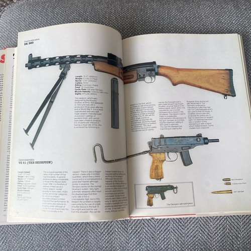 Modern Small Arms by Random House Value Publishing Staff and Outlet Book Company - Picture 10 of 16