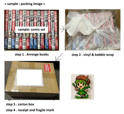 The Art Of KLK vol 1 to 3 set hiroyuki imaishi Kill La Kill book