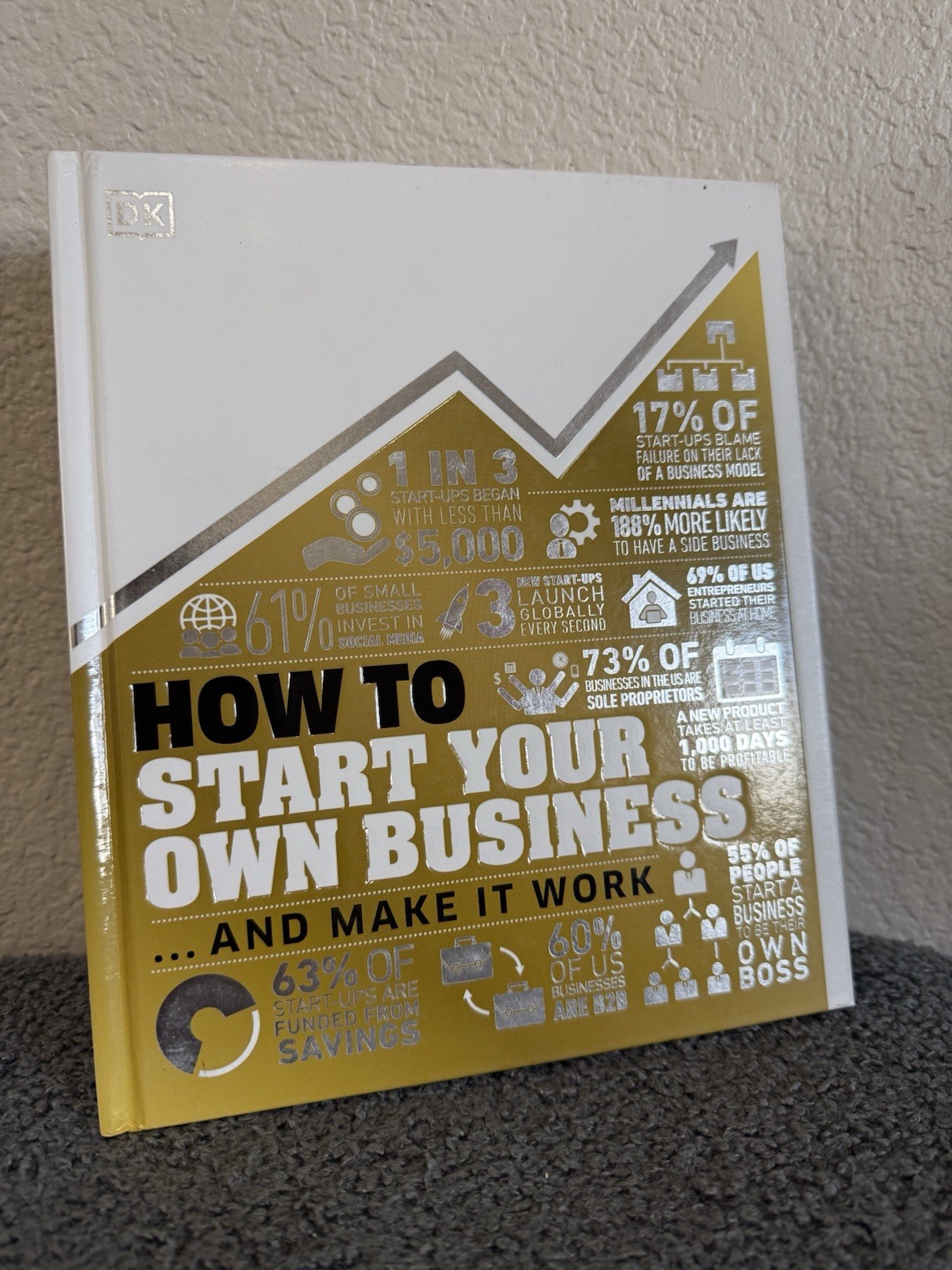 How to Start Your Own Business by DK Hardcover Entrepreneurship Business Guide