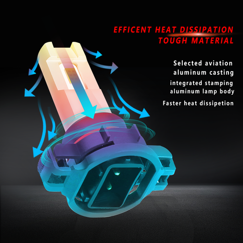 For GMC Yukon XL 2015-2016 Combo LED Headlight High&Low Beam+Fog Light Bulbs - 第 11/14 張圖片