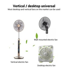 Electric Fan Mesh Covers For Baby Kids Finger Protector Safety Mesh Cover