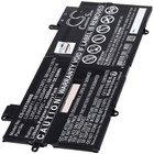 Batterie compatible avec Lenovo Type L20M4P71