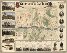 Gettysburg Day Three Pickett's Charge Civil War Art/755364233