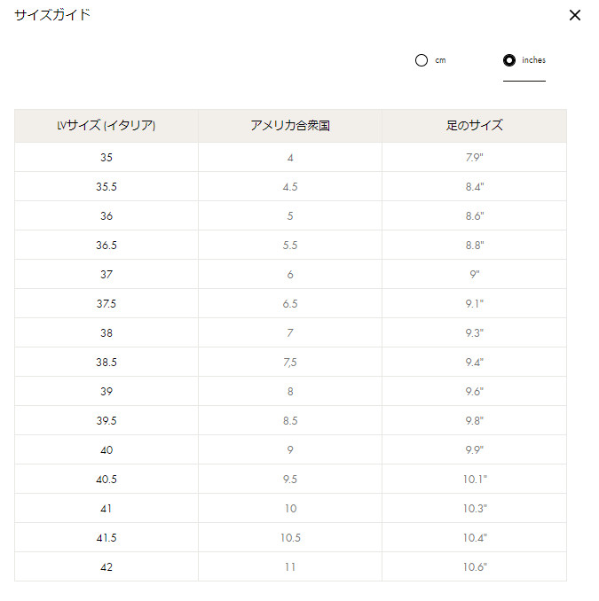 Louis Vuitton Wedge Flower Sandals Brown Leather Size 37 US About6 For Women thumbnail 3