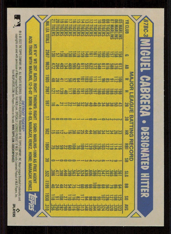 2022 Topps Chrome '87 Topps #87BC3 Miguel Cabrera - Image 2 of 2