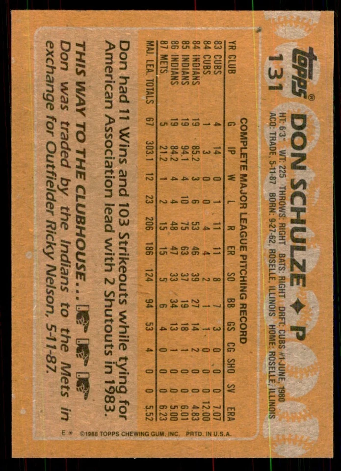 1988 Topps Don Schulze Baseball Cards #131 - Image 2 of 2