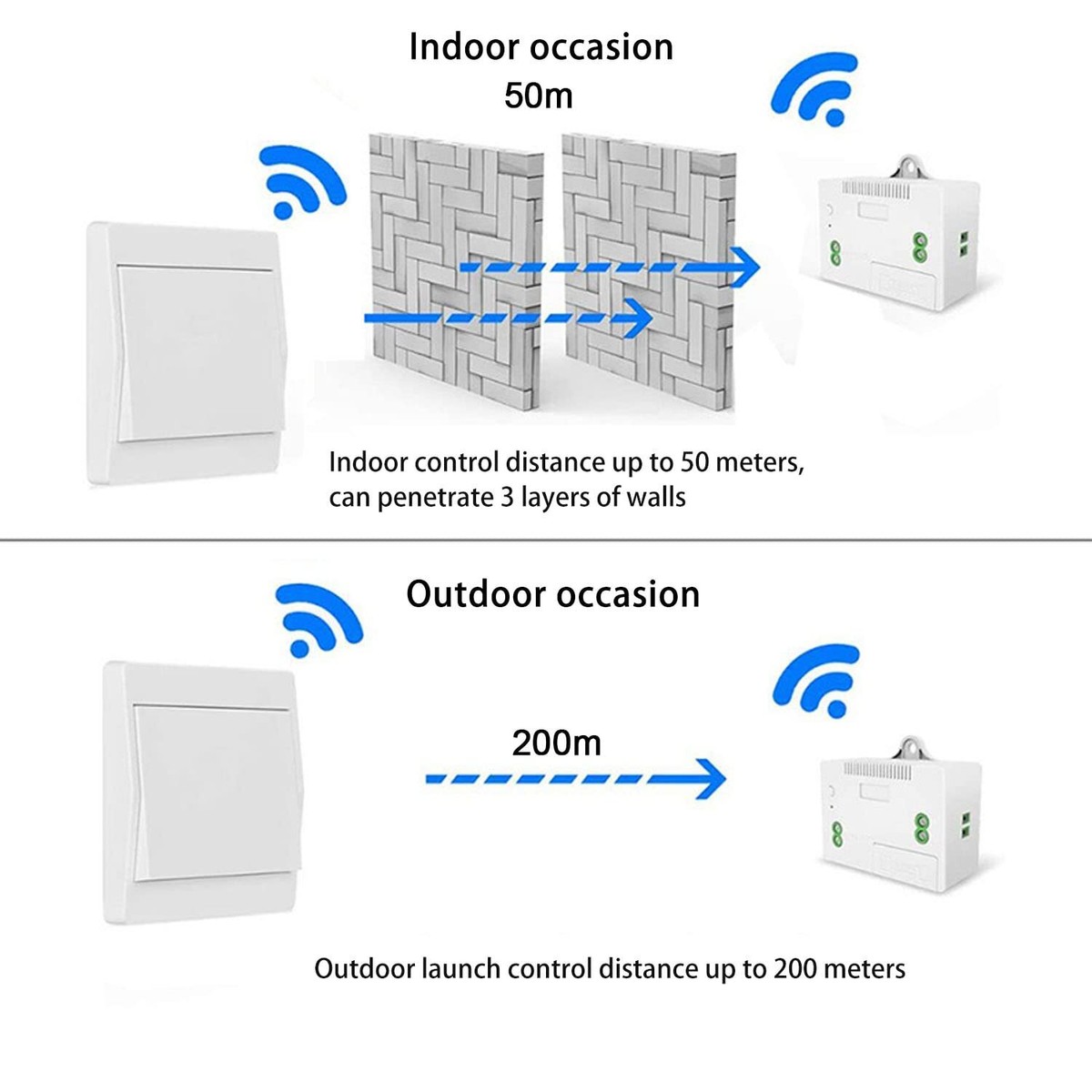 Interruttore Wireless Autogenerante DieseRC - Controllo Luci Senza Fili E Batterie - Foto 10